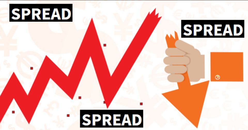 Spread Forex Melebar | Forex Strategies Guide